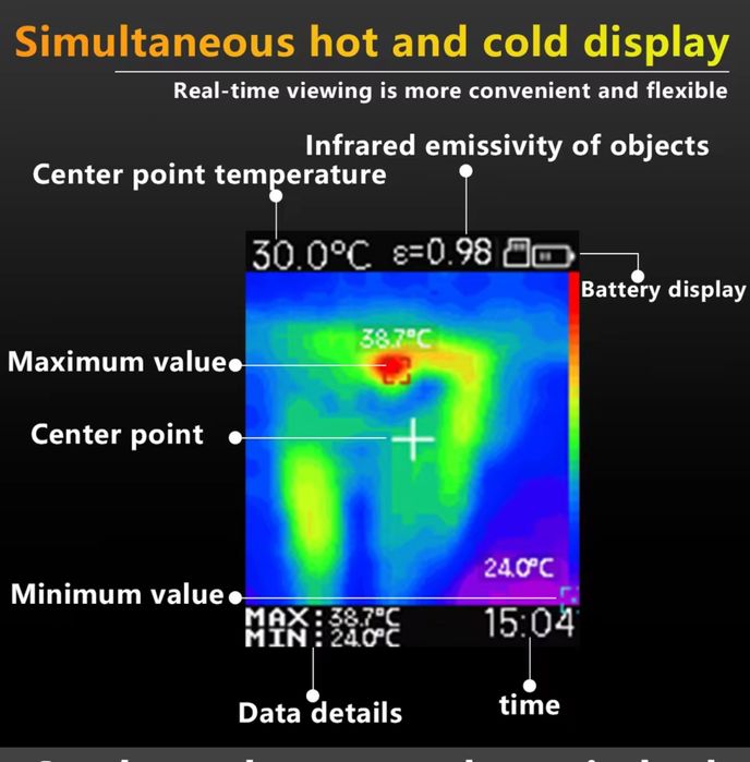 инфрачервена топло визорна камера