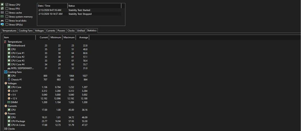 CPU i7-7700k + Asus rog b250f MOBO +  Scythe Kotetsu Mark II cooler