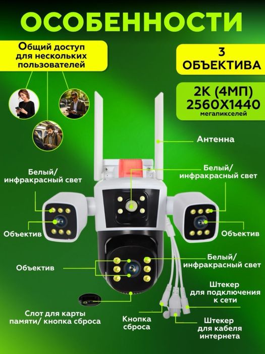 Умная беспроводная камера WiFi smart camera