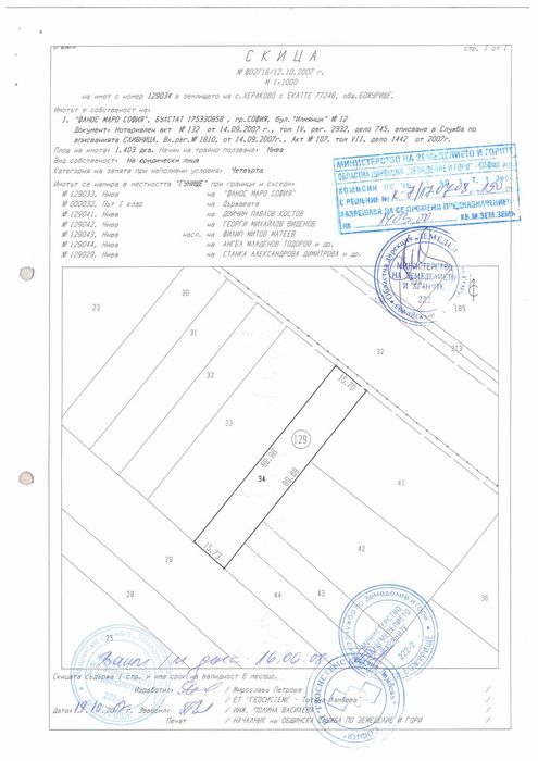 Продават се парцели с лице на Европейски път Е80 в района на Хераково