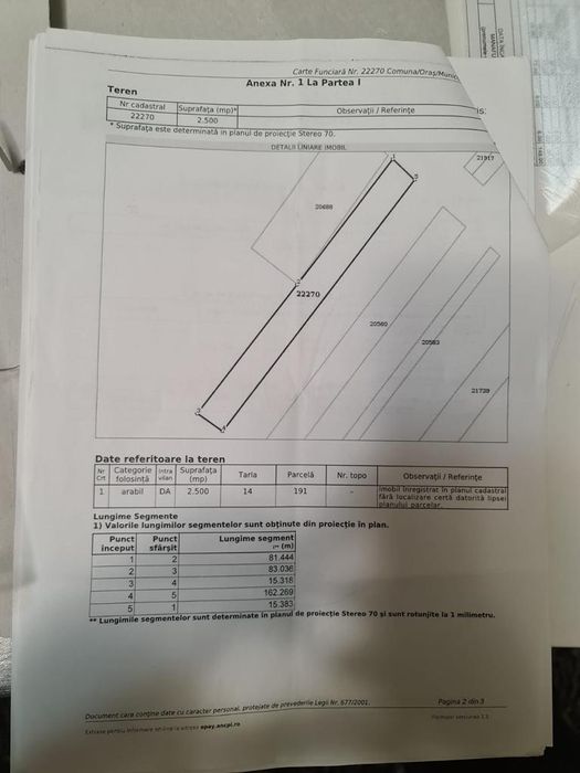 Vând teren intravilan Tabarasti