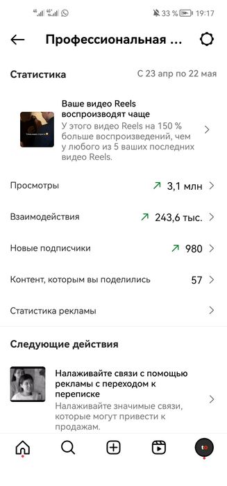 Инстаграм, Instagram аккаунт