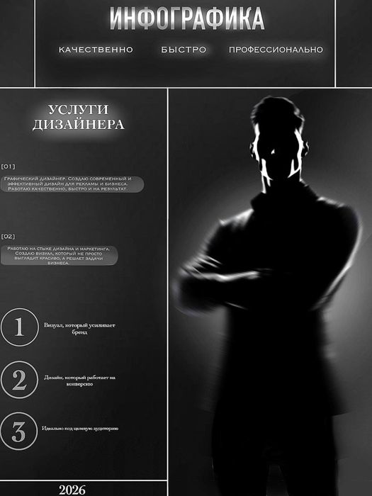 Дизайн рекламных карточек, баннеров и аватарок