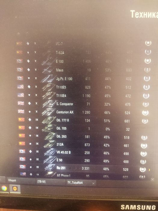 Танки .продам аккаунт