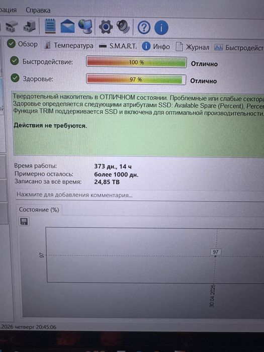 Продам мощные SSD NVMe M.2  1tb, Samsung, SK hynix, Micron