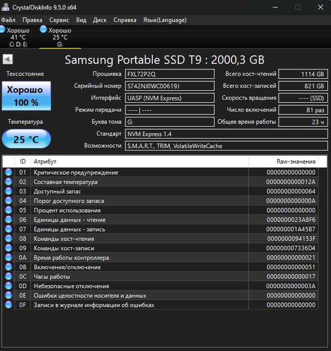 Внешний External SSD Samsung T9 Portable 2ТБ