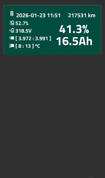 Testare sănătate baterie hibrid Phev Mitsubishi Kia Hyundai Toyota