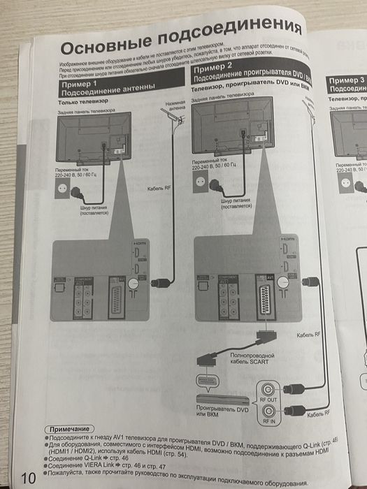 Телевизор Панасоник