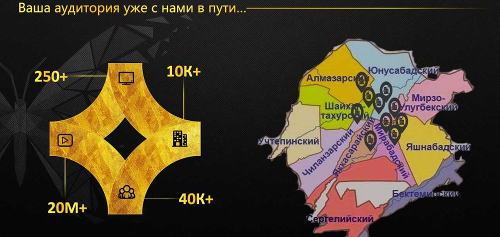 Лифты — ваш путь к успешной рекламе! | The boss -4