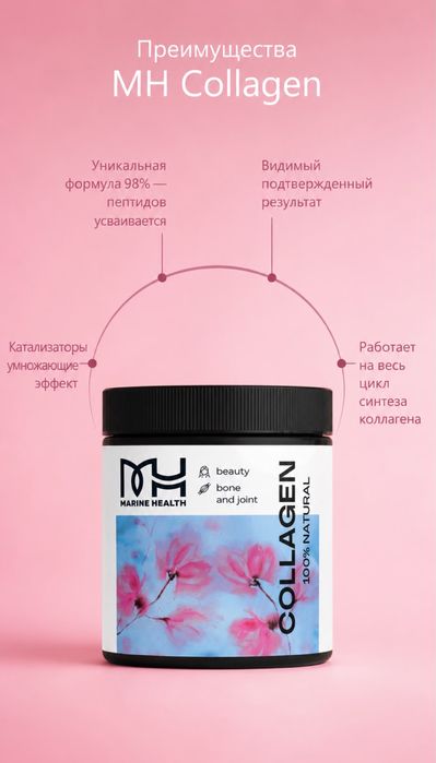 Collagen и Iodium kelp от MH