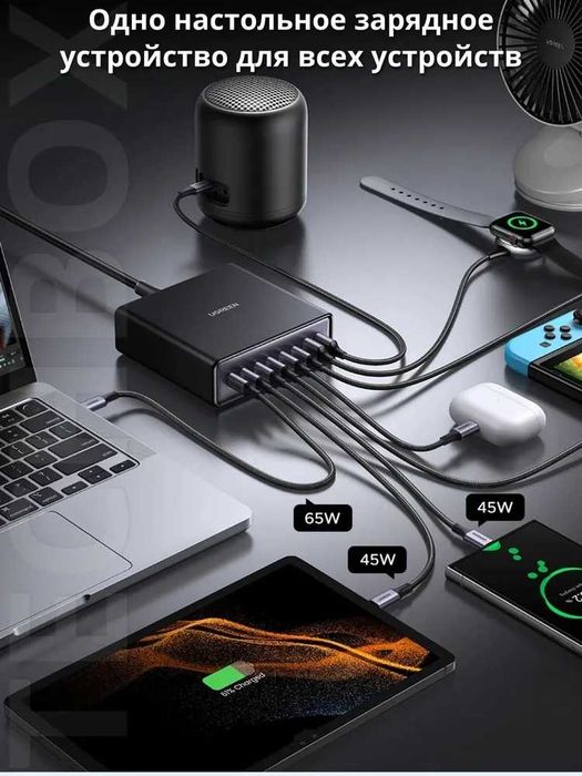 "UGREEN" X766 PD3.0 GAN зарядное устройство c мощностью 200W
