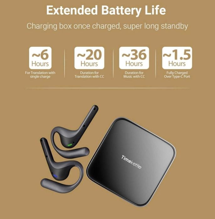 Наушники переводчики Timekettle W4 pro