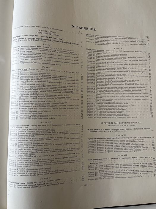 Атлас на периферната нервна система