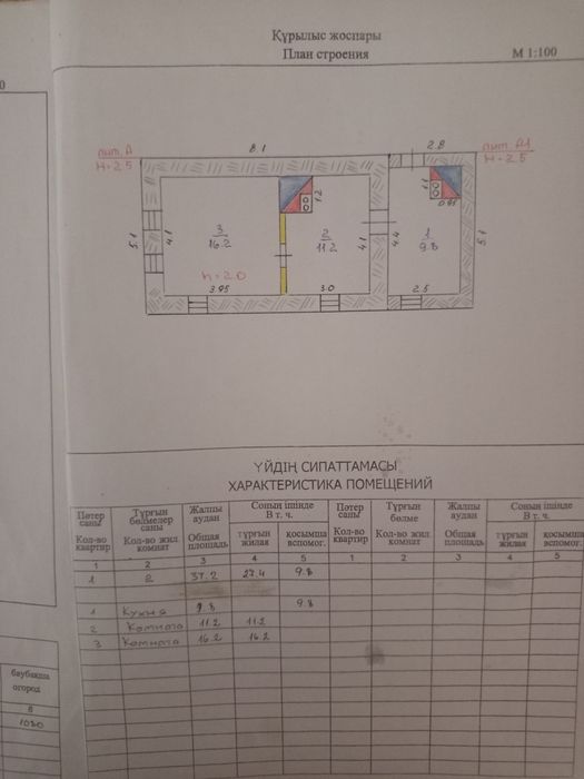 Продам не большой дом