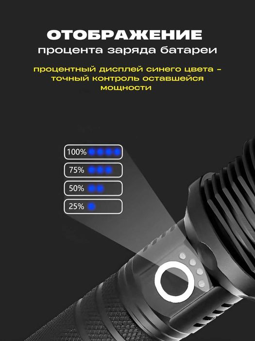 Самый мощный надежный охотничий фонарь с 3 режимами