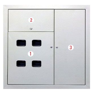 Этажный щит, щит этажный