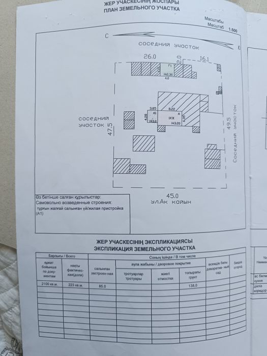 Продам дом в городе.