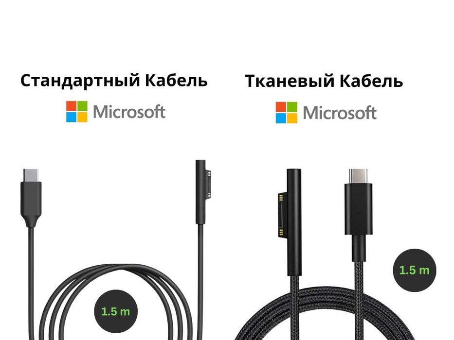 Кабели Type-c to Microsoft Surface, Microsoft Surface kabel 1.5m typec