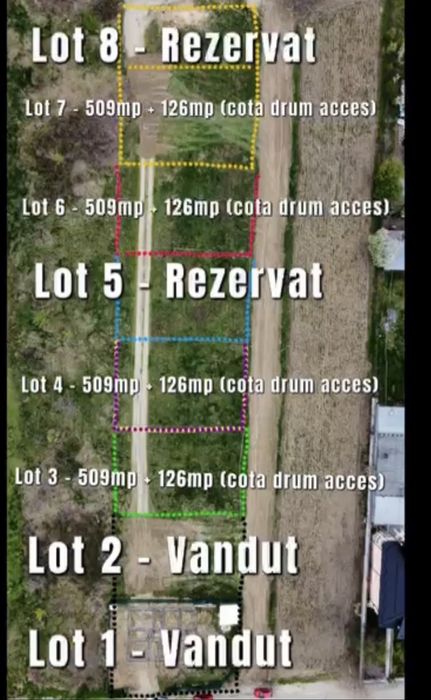 Parcele de vanzare Ostroveni Sat Ramnicu Valcea 509 mp+126 mp drum acces