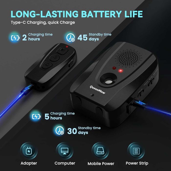 Устройство против лай Bubbacare с дистанционно, 2 в 1