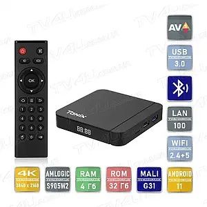 Tanix W2 Android TV Box – Smart Televizoringiz Uchun Ideal Tanlov