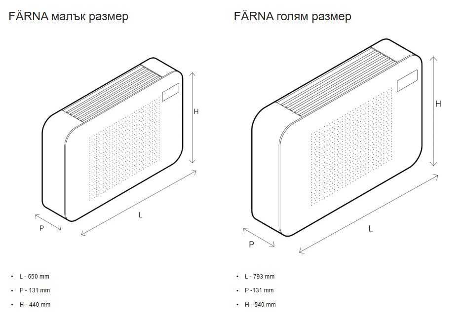 Вентилаторен конвектор Innova FÄRNA БЕЗПЛАТНА ДОСТАВКА