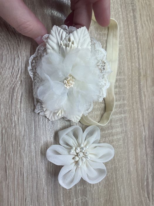 лента за глава