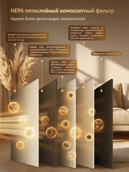 Очиститель воздуха, для офиса/дома, HEPA-фильтр, угольный фильтр