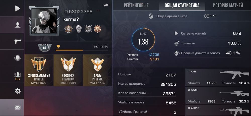 Продам стандоф 2 standoff