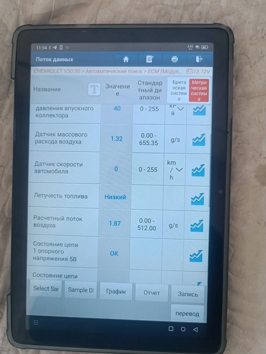 Авто сканер thinkdiag 2