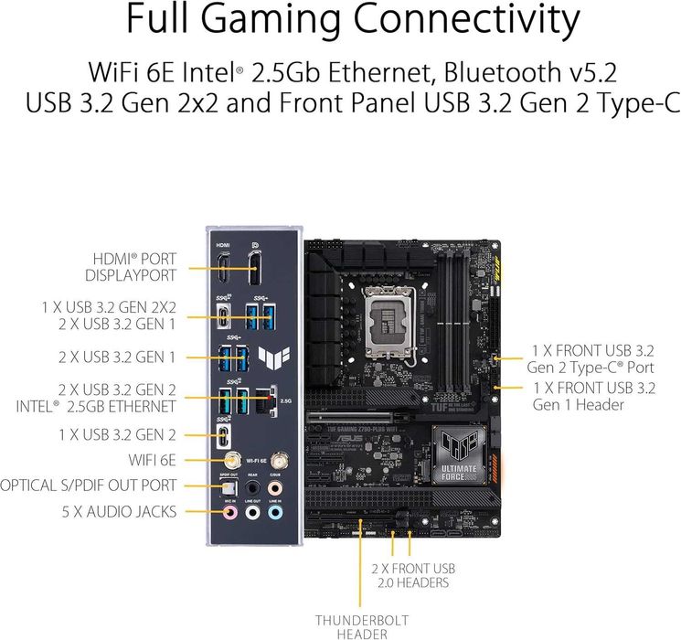 Новая материнская плата ASUS TUF GAMING Z790-PLUS WIFI. Сокет LGA 1700