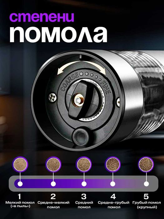 Электромельница мельница для специй