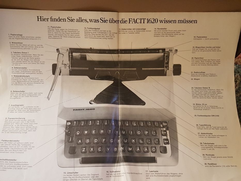 Masina de scris vintige Facit 1620 Suedia și mașini de cusut electrice