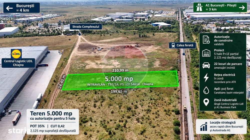 Teren 5.000 mp | Autorizație 5 hale | Chiajna | Zona Lidl – A1