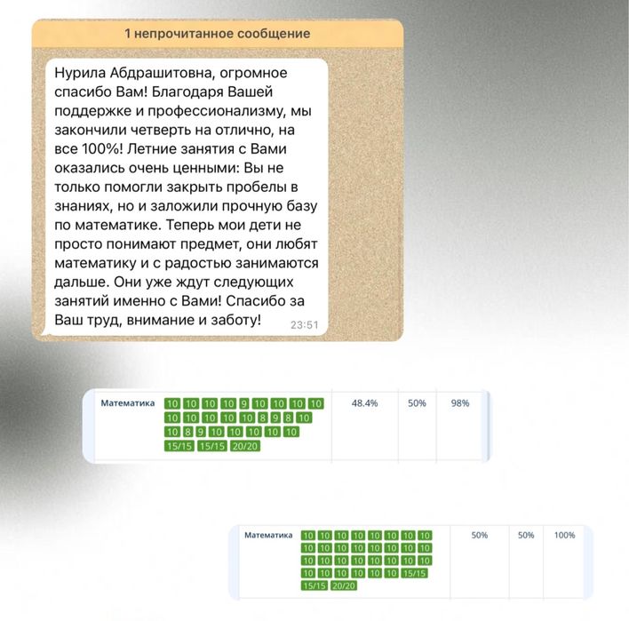 Репетитор по математике | МАТЕМАТИКА