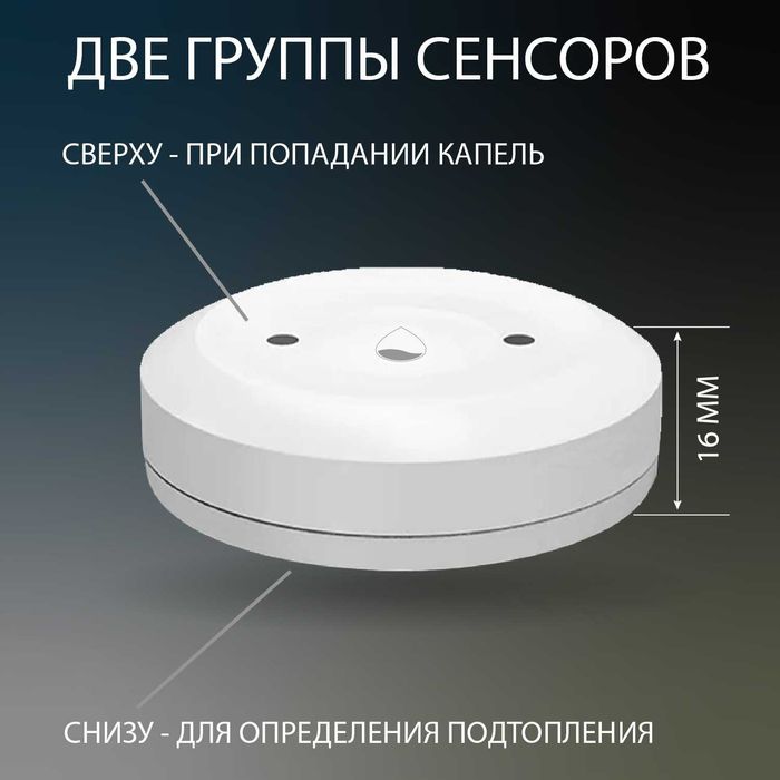 Умный Zigbee датчик протечки воды ROXIMO SZW03