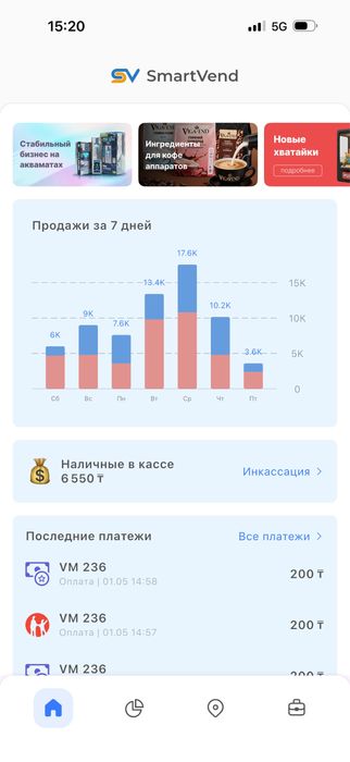 Продаю Хватайку Аппарат 1шт