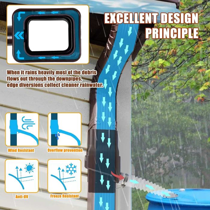Sistem de redirectionare/colectare apa de ploaie. Maro Nou!