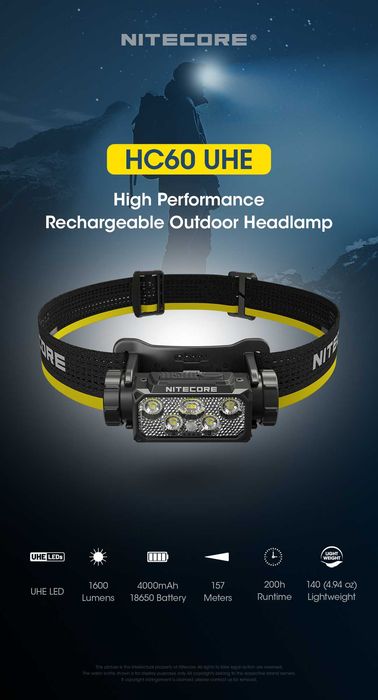 Lantera frontala NITECORE HC60 UHE