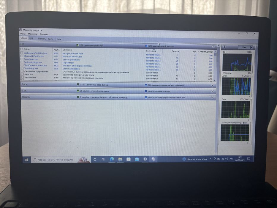 Ноутбук Acer Aspire E5-575
