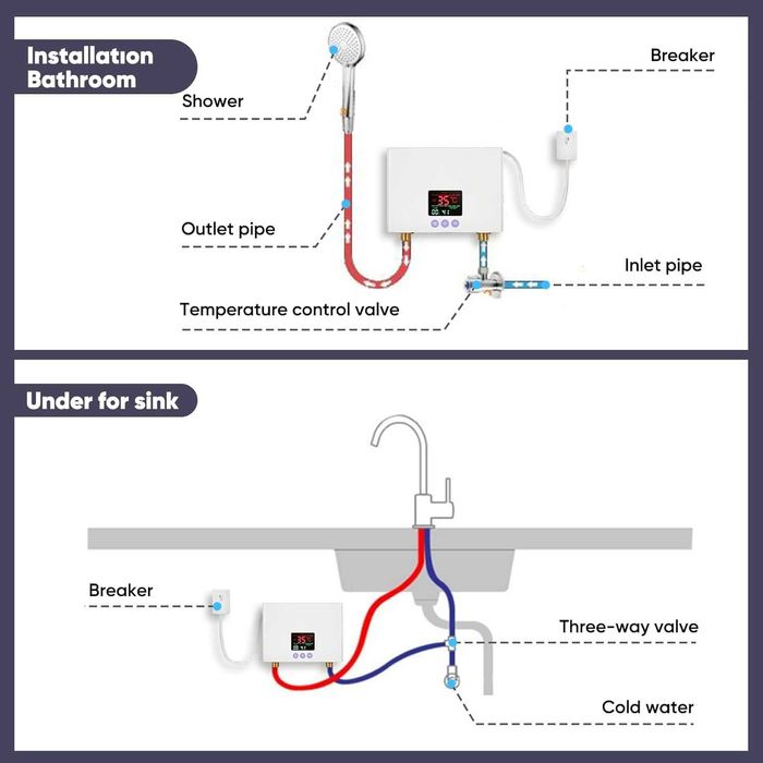 Mini Boiler Instant Electric Jargrovs 3kW Bucatarie/Camping LED