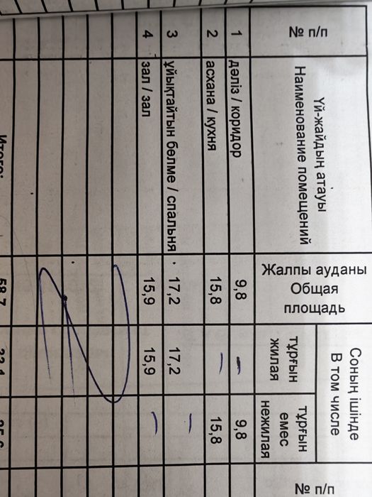 2х комнатный дом