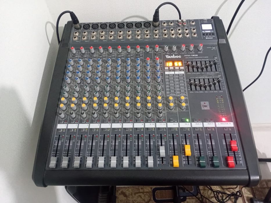 гитара,бас гитара, синтезатор