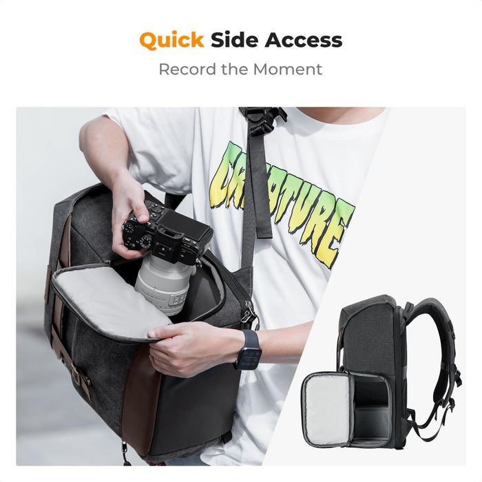 Проф. Фото раница. Фотографска раница. Раница за камера. Обектив. Фото