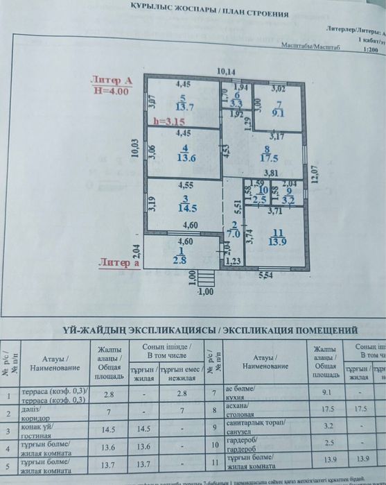 Продается дом .!