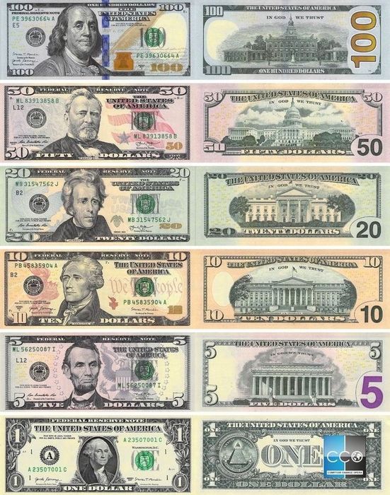 Проверка Валюты Доллар текширамиз Dollar tekshiramiz Детектор валют