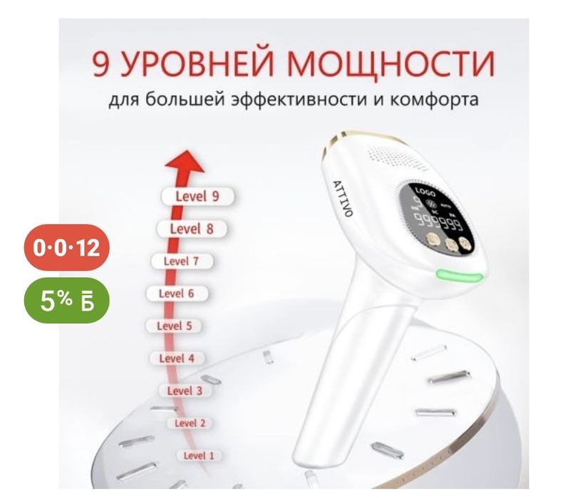 Фотэпилятор Attivo