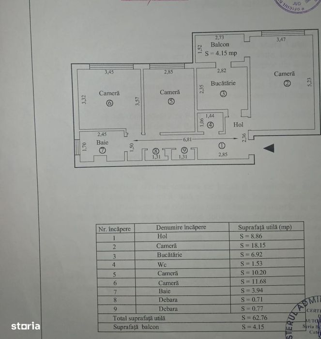 Apartament 3 camere 66mp, zona Buzaului, etaj 3. Mobilat Utilat — fotografia 2