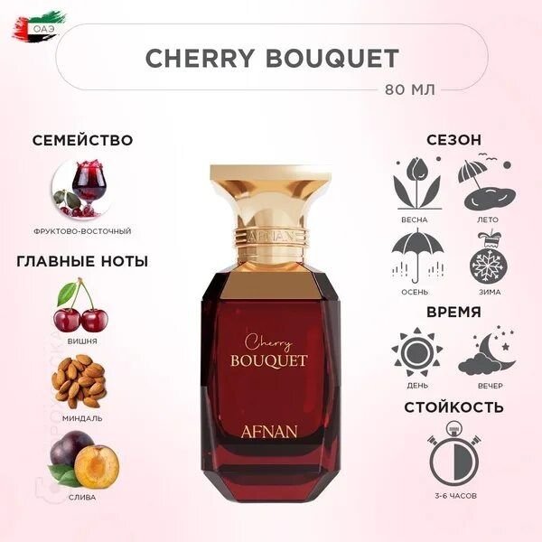 Afnan Cherry Bouquet