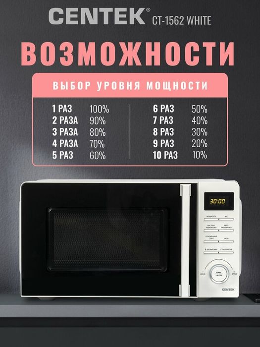 Микроволновая печь CENTEK CT-1562 Белый: 700W, 20л